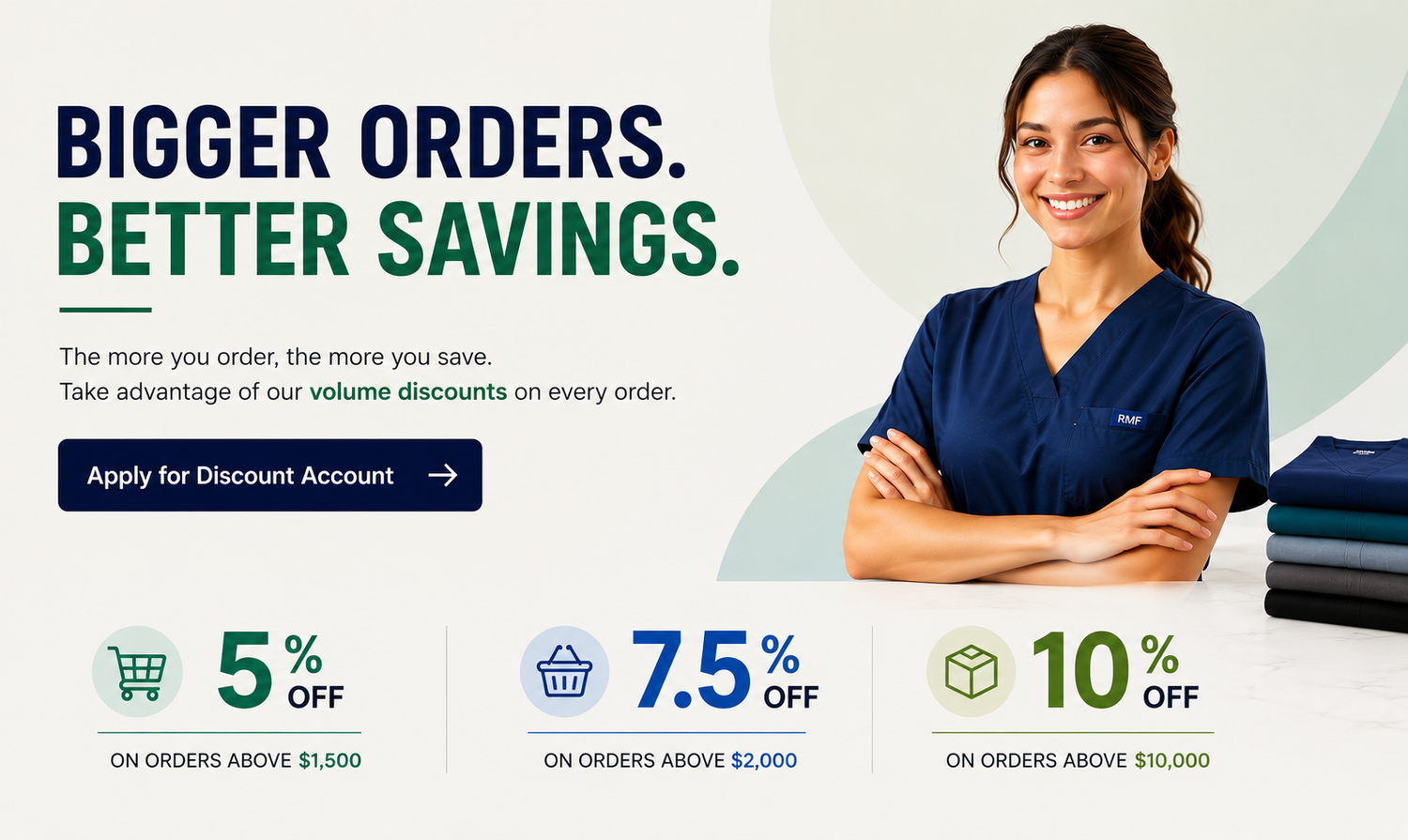 Wholesale Discount Account