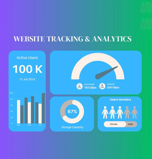 Measurement, Analytics & Reporting